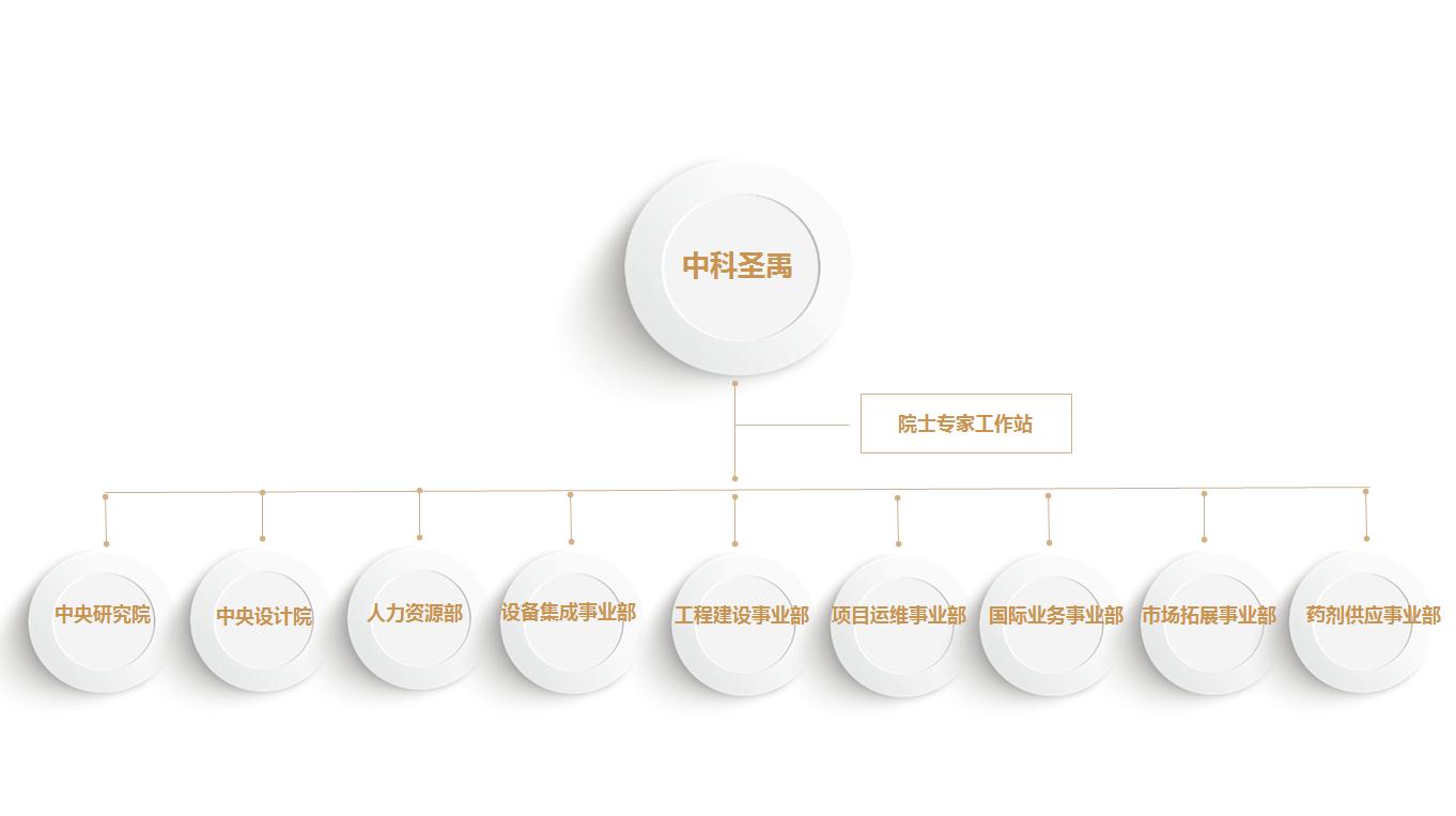 微信图片_20221122142508 微信图片_20221122142508